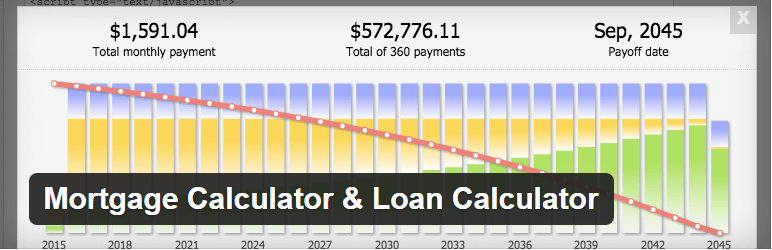 mortgage calculator & loan calculator